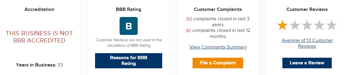 Paragon Revenue Group Bill Pay